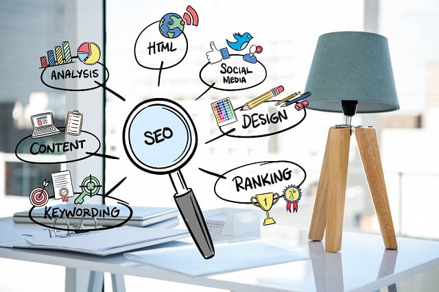 Mastering SEO