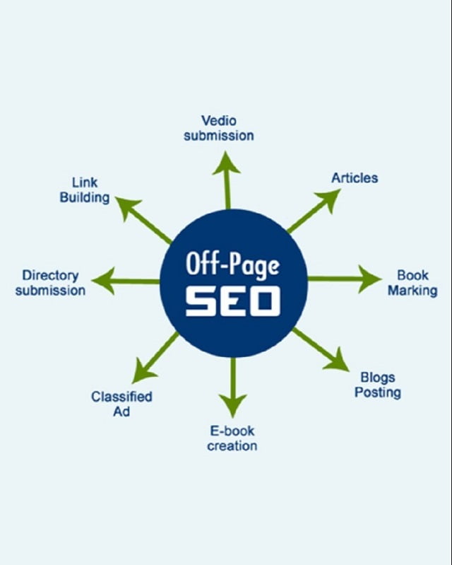 Off-Page SEO Service